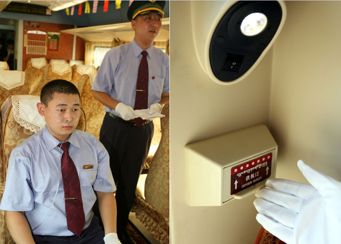 Medical Service & First Aid on Tibet Train