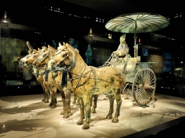 12 Days China Highlights from Hong Kong
